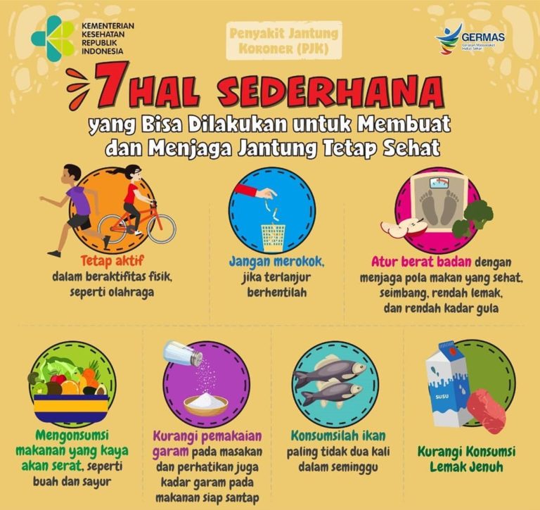 Tips 7 Hal Sederhana Jaga Jantung Tetap Sehat RSUD dr. Soediran