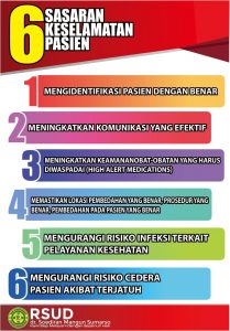 Tingkatkan Mutu dan Keselamatan Pasien, RSUD Lakukan Sosialisasi 6 ...