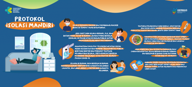 Panduan Protokol Isolasi Mandiri bagi Positif COVID19  RSUD dr